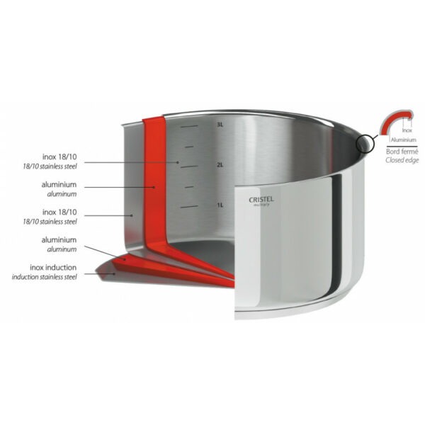 Faitout inox gradué Casteline 26 – Image 2