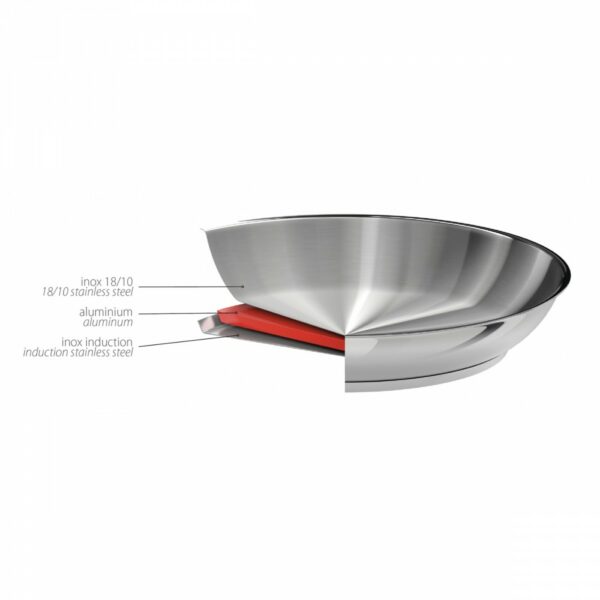 Poêle inox Cristel Mutine 26 – Image 2