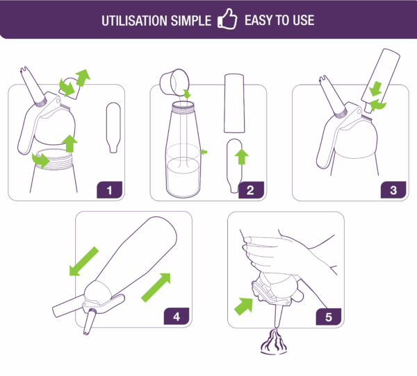 Siphon et mousses chaudes et froides Mastrad – Image 3